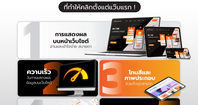 เว็บไซต์ ควรมีอะไรบ้าง 5 สิ่งสำคัญของเว็บไซต์สมัยใหม่ที่คุณควรรู้