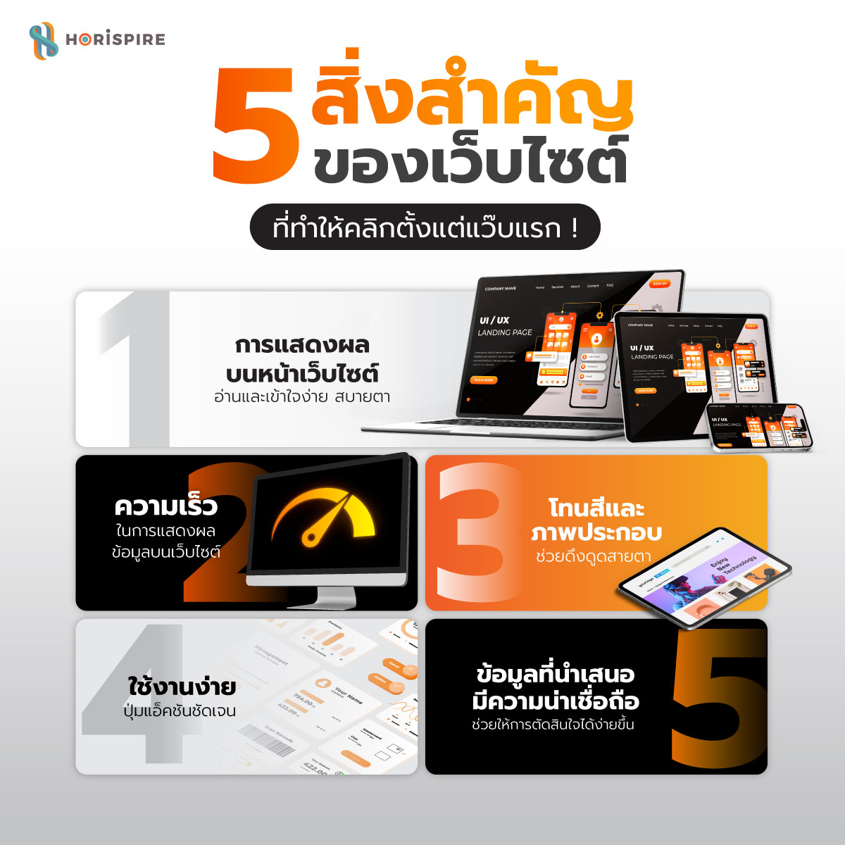 เว็บไซต์ ควรมีอะไรบ้าง 5 สิ่งสำคัญของเว็บไซต์สมัยใหม่ที่คุณควรรู้